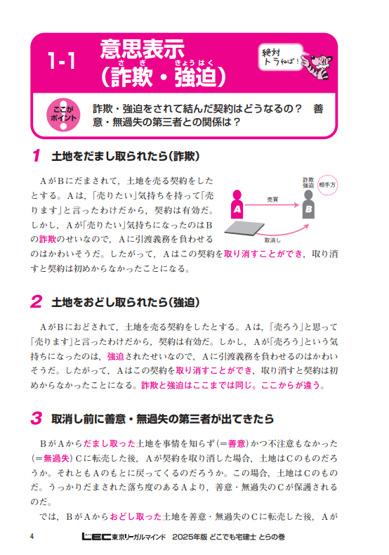 どこでも宅建士 とらの巻 短期決戦型速習テキスト