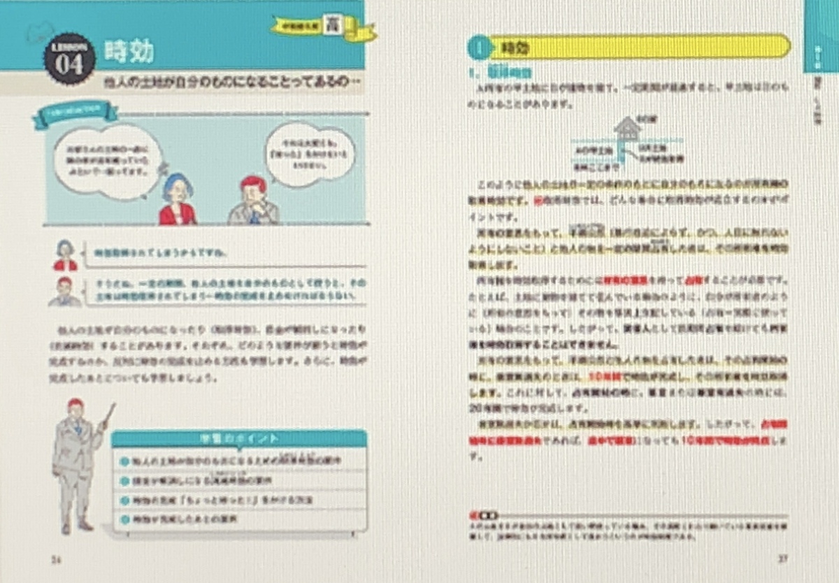 ユーキャンの宅建士 きほんの教科書　内容