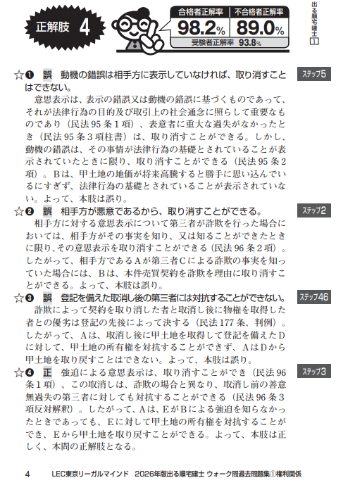 出る順宅建士ウォーク問