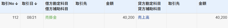簿記 帳簿